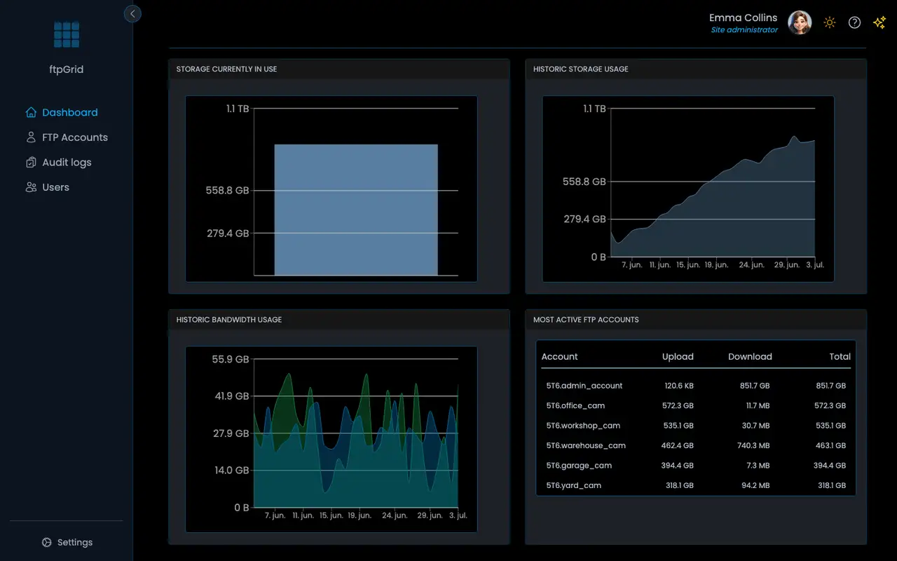 ftpGrid cloud storage is a great for Reolink