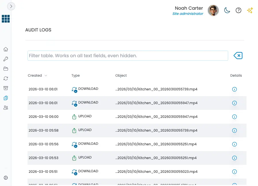 ftpgrid cloud integration audit log