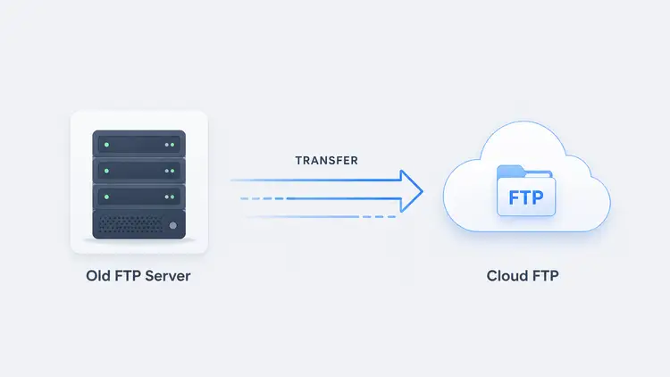 How to move your FTP server to the cloud